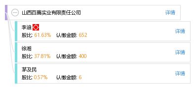 山西百騰實業有限責任公司